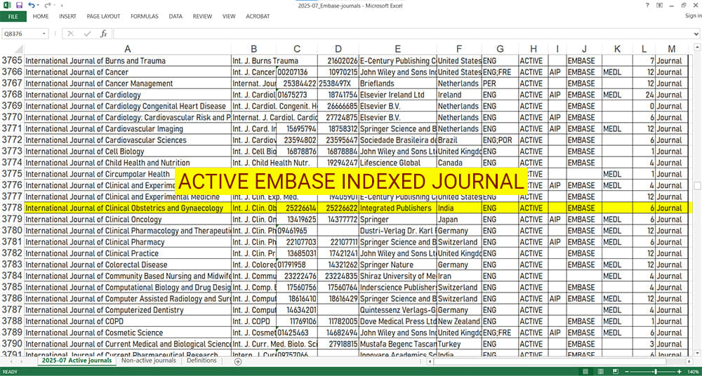 EMBASE indexed journals list
